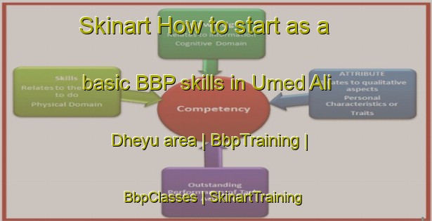 Skinart How to start as a basic BBP skills in Umed Ali Dheyu area | BbpTraining | BbpClasses | SkinartTraining-Pakistan